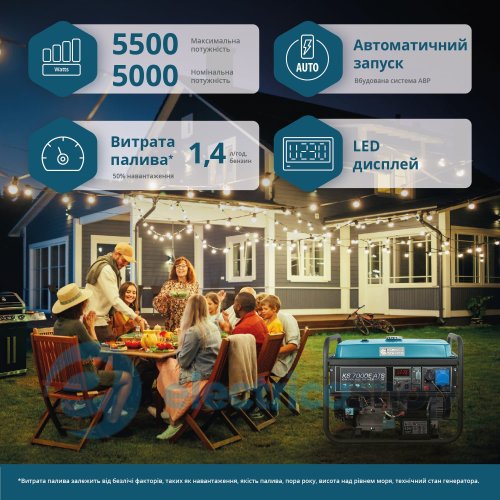 Бензиновый генератор 5,5кВт/230V Könner&Söhnen KS 7000E ATS, ручной/електро/авто запуск