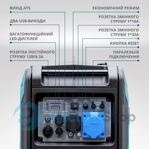 Інверторний генератор 5,5кВт/230V Könner&Söhnen KS 6000iE S