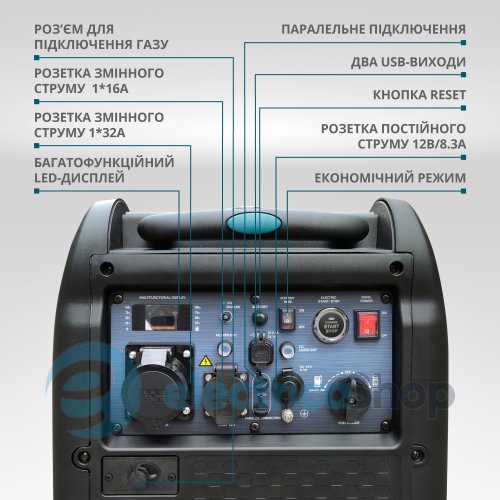 Інверторний газобензиновий генератор 5,5кВт/230V Könner&Söhnen KS 5500iEG S