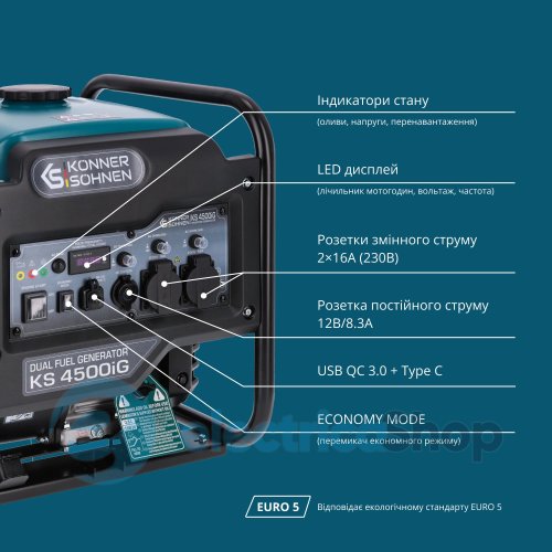 Інверторний газобензиновий генератор 4,5кВт/230V Könner&Söhnen KS 4500iG