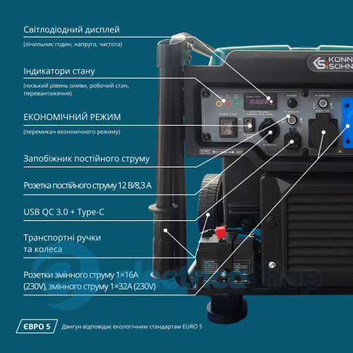 Інверторний бензиновий генератор 6,5кВт/230V Könner&Söhnen KS 6500iE