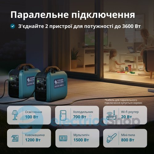 Інверторний генератор 2кВт/230V Könner&Söhnen KS 1900i S