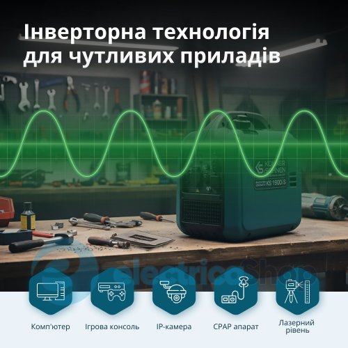 Інверторний генератор 2кВт/230V Könner&Söhnen KS 1900i S