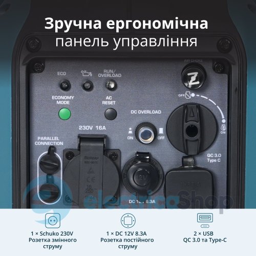 Інверторний генератор 2кВт/230V Könner&Söhnen KS 1900i S