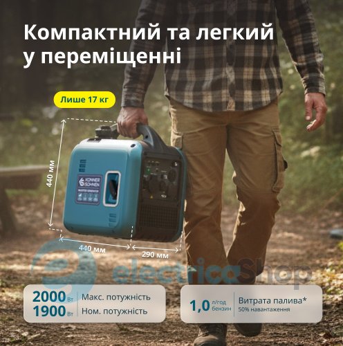 Інверторний генератор 2кВт/230V Könner&Söhnen KS 1900i S
