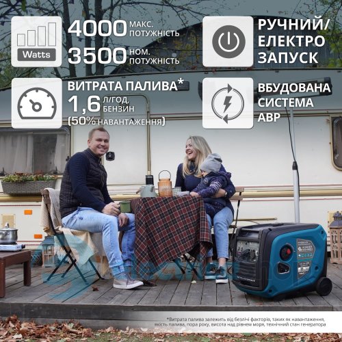 Інверторний генератор 4кВт/230V Könner&Söhnen KS 4000iE S ATS, ручний/електро/авто запуск