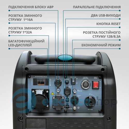 Інверторний генератор 5,5кВт/230V Könner&Söhnen KS 5500iES ATSR, ручний/електро/авто запуск