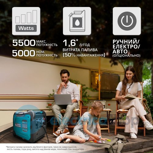 Інверторний генератор 5,5кВт/230V Könner&Söhnen KS 5500iES ATSR, ручний/електро/авто запуск