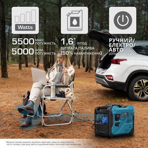 Інверторний генератор 5,5кВт/230V Könner&Söhnen KS 6000iE S