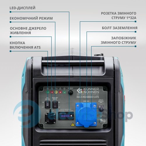 Інверторний генератор 5,5кВт/230V Könner&Söhnen KS 6000iE S ATS, ручний/електро/авто запуск