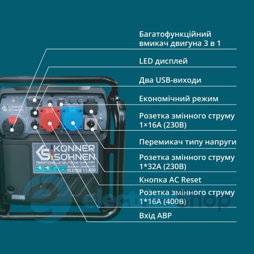 Інверторний генератор 8,5кВт/230V Könner&Söhnen (8кВт/400V) KS 8100iE 1/3 ATSR, ручний/електро/авто запуск