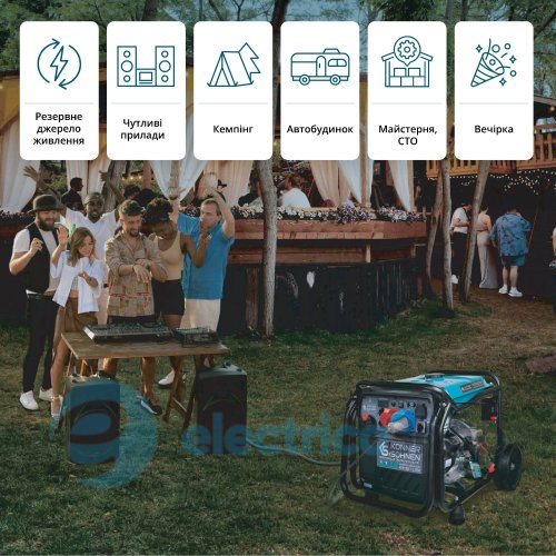 Інверторний генератор 8,5кВт/230V Könner&Söhnen (8кВт/400V) KS 8100iE 1/3 ATSR, ручний/електро/авто запуск