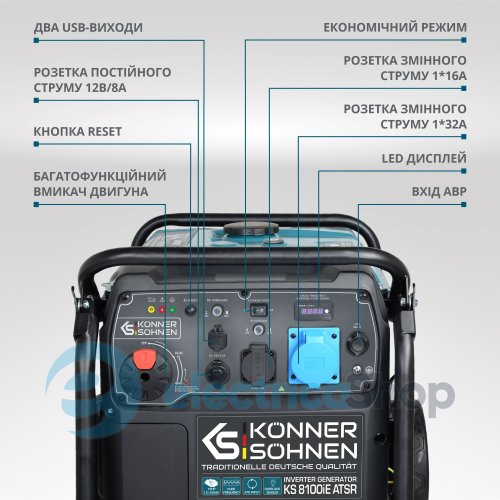 Інверторний генератор 8кВт. Könner&Söhnen KS 8100iE ATSR, ручний/електро/авто запуск