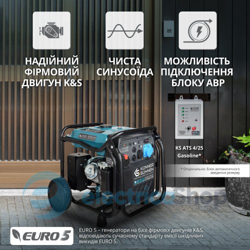 Інверторний генератор 8кВт. Könner&Söhnen KS 8100iE ATSR, ручний/електро/авто запуск