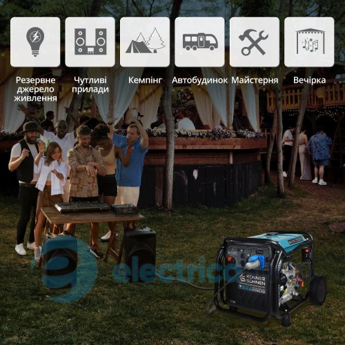 Інверторний генератор 8кВт. Könner&Söhnen KS 8100iE ATSR, ручний/електро/авто запуск