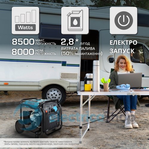 Інверторний генератор 8кВт. Könner&Söhnen KS 8100iE ATSR, ручний/електро/авто запуск