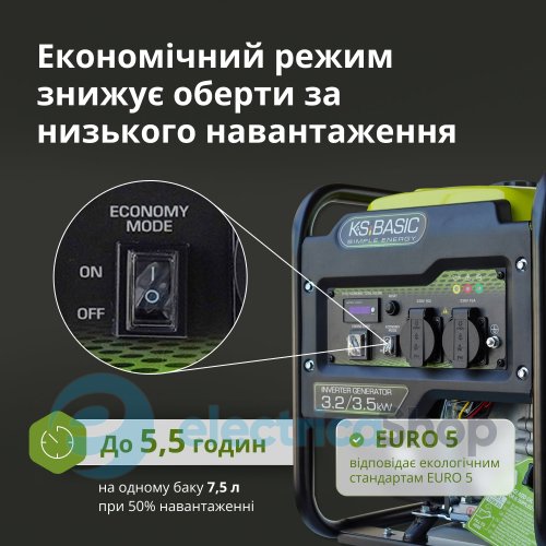 Генератор інверторний 3,5кВт/230V Könner&Söhnen KSB 35i