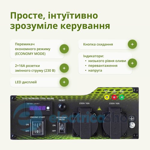 Генератор інверторний 3,5кВт/230V Könner&Söhnen KSB 35i