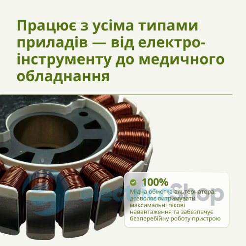 Генератор інверторний 3,5кВт/230V Könner&Söhnen KSB 35i