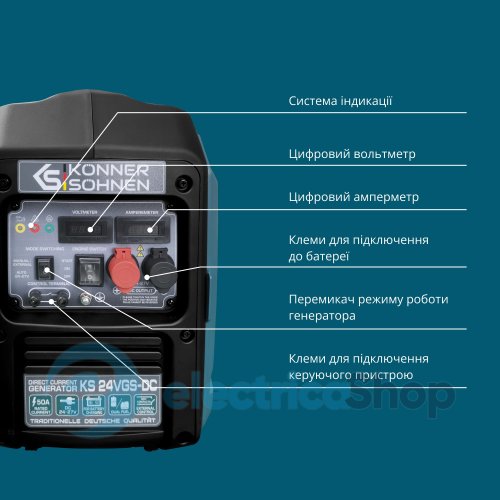 Генератор постоянного напряжения с двухтопливной системой 1,4кВт/24-27V Könner&Söhnen KS 24VGS-DC