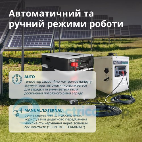 Генератор постоянного напряжения 1,6кВт/24-27V Könner&Söhnen KS 24VM-DC