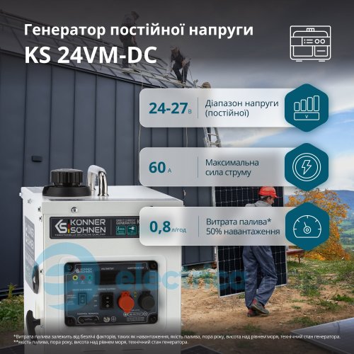 Генератор постоянного напряжения 1,6кВт/24-27V Könner&Söhnen KS 24VM-DC