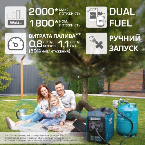 Інверторний газобензиновий генератор 2кВт/230V Könner&Söhnen KS 2000iG S
