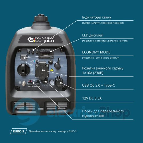 Інверторний газобензиновий генератор 3,1кВт/230V Könner&Söhnen KS 3100iG S