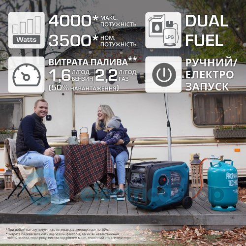 Інверторний газобензиновий генератор 4,0кВт/230V Könner&Söhnen KS 4000iEG S