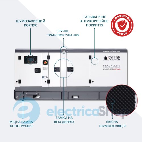 Дизельная трехфазная электростанция 100кВт./400V Könner & Söhnen KS 110-3BE