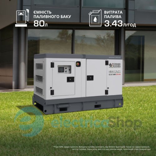 Дизельная трехфазная электростанция 32кВт./400V Könner & Söhnen KS 35-3BES