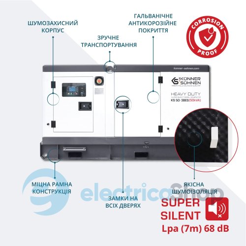 Дизельная трехфазная электростанция 45кВт./400V Könner & Söhnen KS 50-3BES
