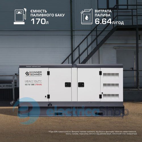 Дизельная трехфазная электростанция 65кВт./400V Könner & Söhnen KS 72-3BE