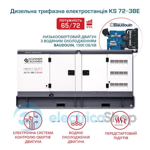 Дизельная трехфазная электростанция 65кВт./400V Könner & Söhnen KS 72-3BE