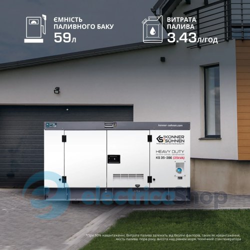 Дизельная трехфазная электростанция 32кВт./400V Könner & Söhnen KS 35-3BE