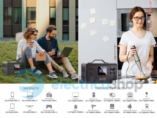 Портативная зарядная станция 2400Вт, LiFePO4, Könner&Söhnen KS 2400PS