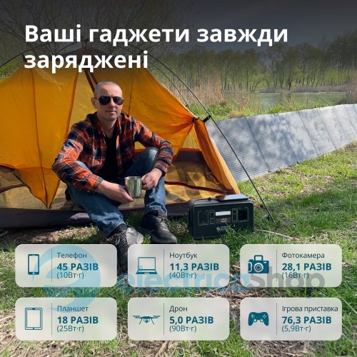 Портативная электростанция 500Вт, LiFePO4, Könner&Söhnen KS 500PS