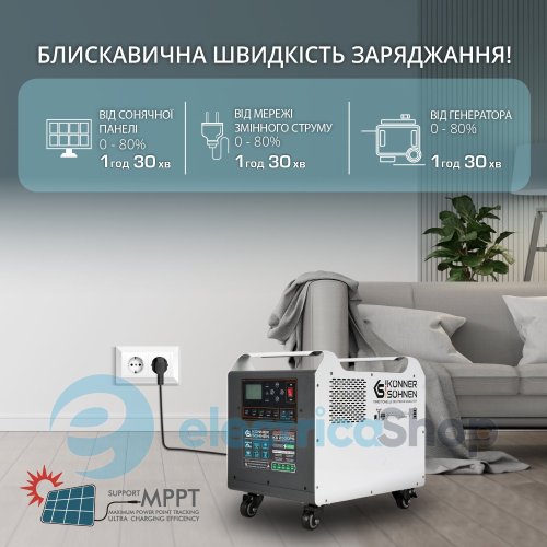 Мощная электростанция 2500Вт, LiFePO4, Könner&Söhnen KS 2500PS