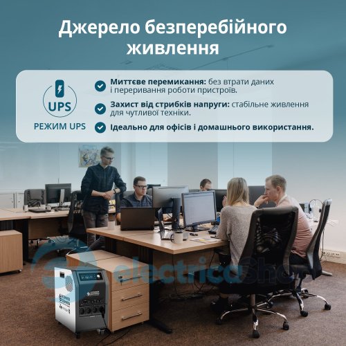 Портативная электростанция 3в1 3000Вт, LiFePO4, Könner&Söhnen KS 3000PS
