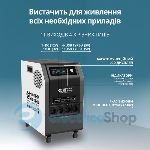 Портативная электростанция 3в1 3000Вт, LiFePO4, Könner&Söhnen KS 3000PS