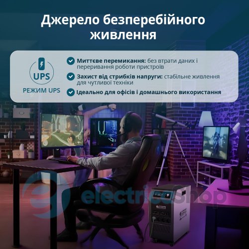 Портативная электростанция 3в1 5200Вт, LiFePO4, Könner&Söhnen KS 5200PS