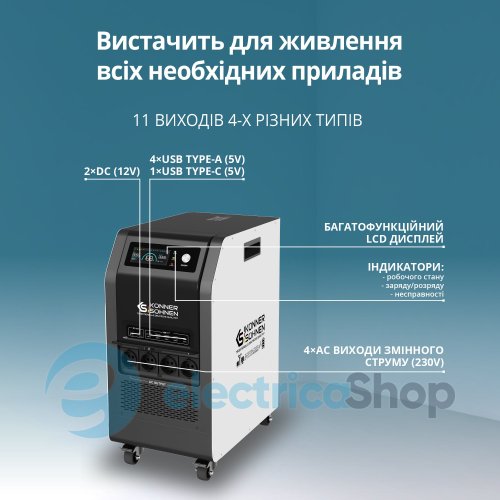 Портативная электростанция 3в1 5200Вт, LiFePO4, Könner&Söhnen KS 5200PS