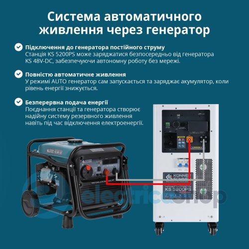 Портативная электростанция 3в1 5200Вт, LiFePO4, Könner&Söhnen KS 5200PS