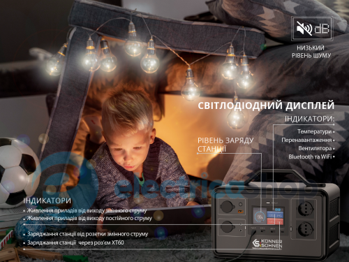 Портативная электростанция 1200Вт, LiFePO4, Könner&Söhnen KS 1200PS