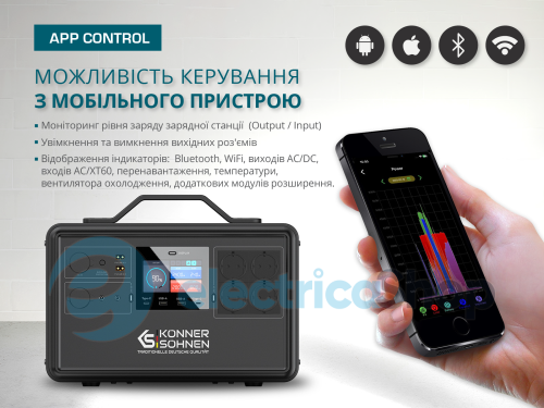 Портативная зарядная станция 2400Вт, LiFePO4, Könner&Söhnen KS 2400PS