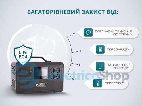 Портативная зарядная станция 2400Вт, LiFePO4, Könner&Söhnen KS 2400PS