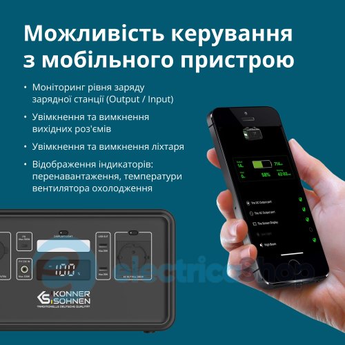 Портативная электростанция 500Вт, LiFePO4, Könner&Söhnen KS 500PS