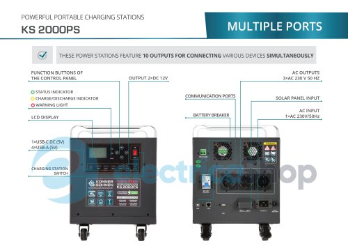 Портативная электростанция 2000Вт, LiFePO4, Könner&Söhnen KS 2000PS