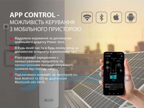 Балконная солнечная система 2x430Вт. Könner&Söhnen KS SBS800-SET4