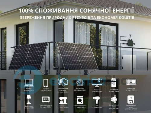 Балконная солнечная система 2x430Вт. Könner&Söhnen KS SBS800-SET4